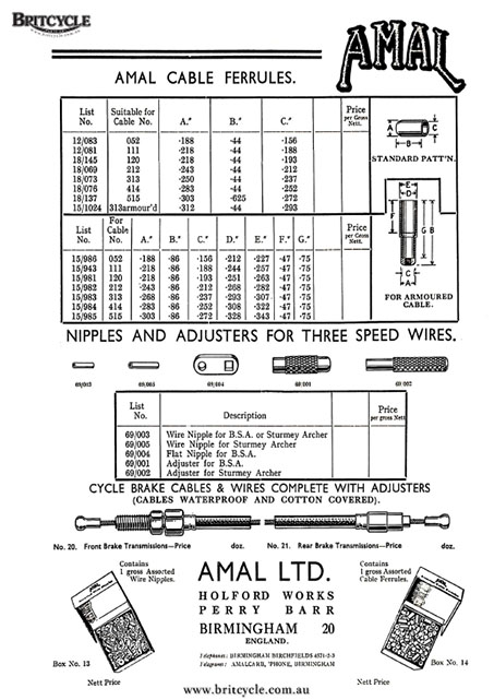 Amal Cable Ferrules & Nipples