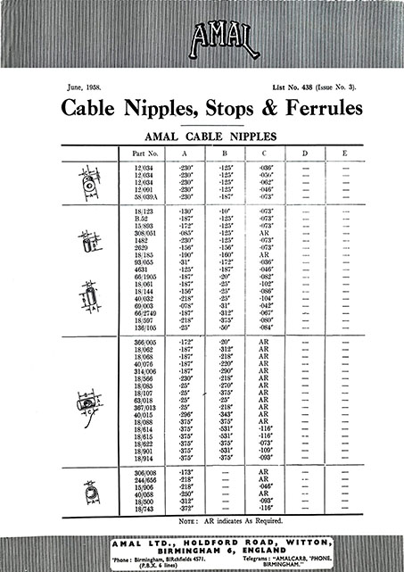 Amal Cables, Nipples, Stops & Ferrules List No. 438