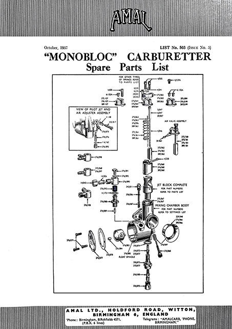 Amal Monobloc Carburetter Spare Parts List No. 503