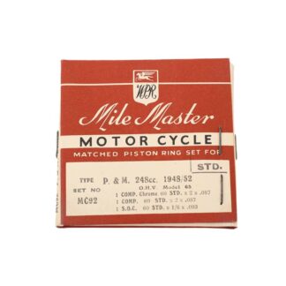 Nos Panther 250cc Piston Rings Std